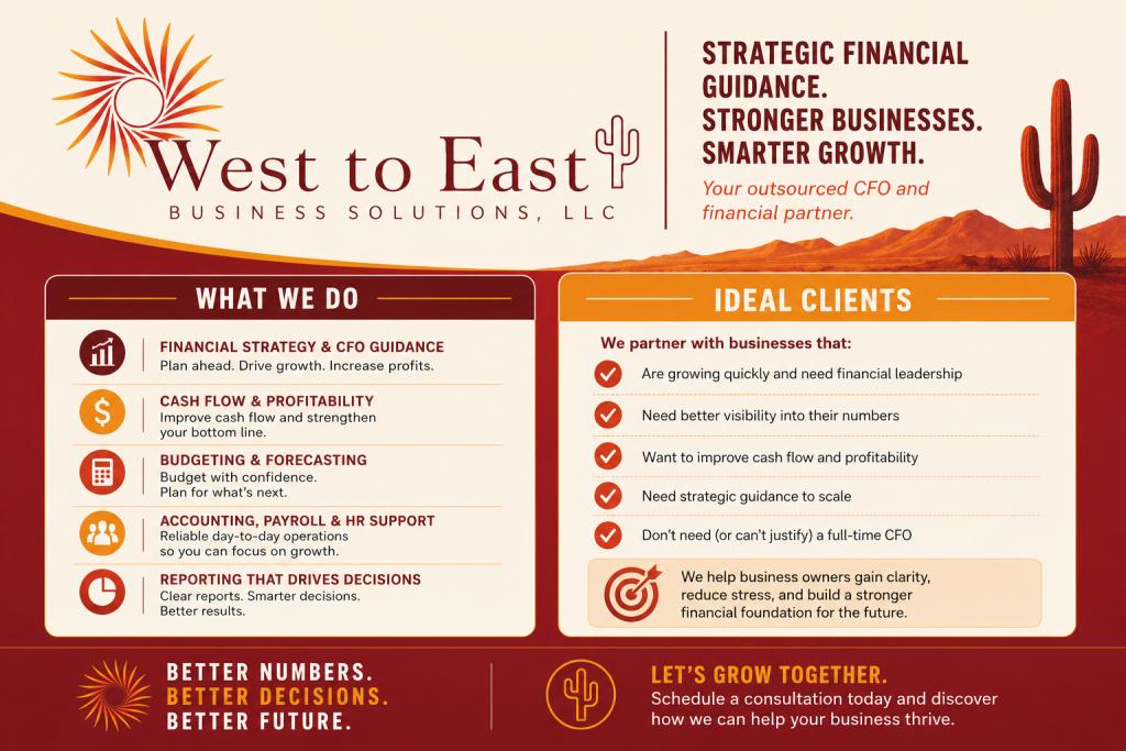 Business Solutions in the USA